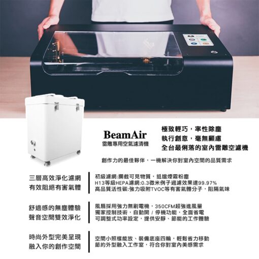 FLUX BEAM AIR：圖片 4