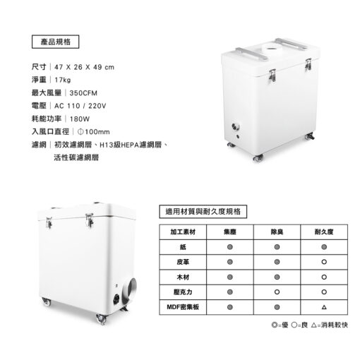 FLUX BEAM AIR：圖片 3